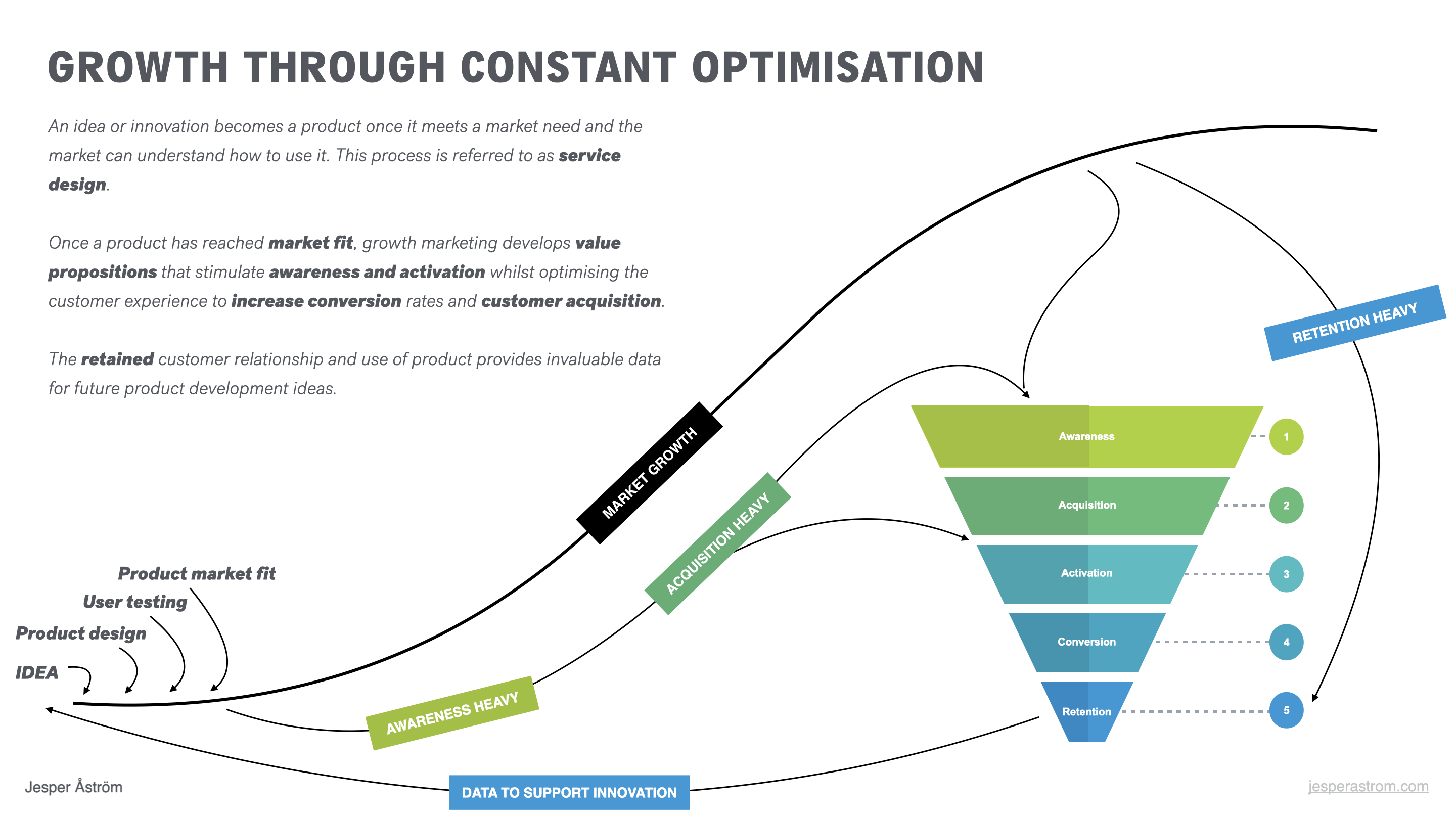 Graphream  Jockey Marketing Strategy for Success